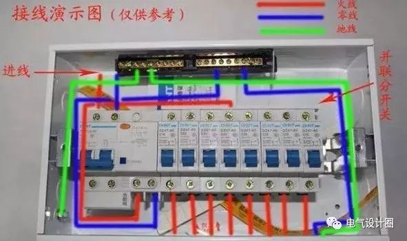 首頁配電箱在選擇之前，理清這6個問題，你可以少犯錯誤！