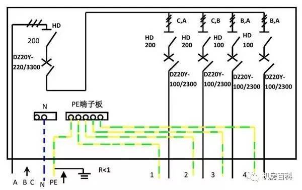 配電箱內(nèi)部結(jié)構(gòu)分析，一篇文章就足夠了！