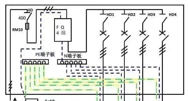 配電箱內(nèi)部結(jié)構(gòu)詳細(xì)分析，誰看誰懂，學(xué)不求人！