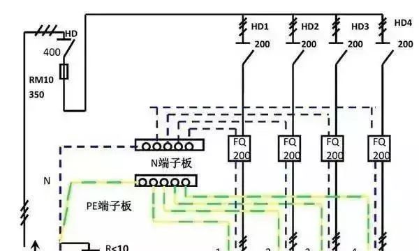 配電箱內(nèi)部結(jié)構(gòu)詳細(xì)分析，誰看誰懂，學(xué)不求人！