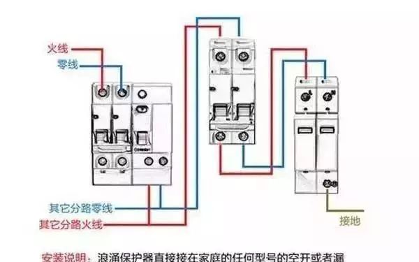 配電箱內(nèi)部結(jié)構(gòu)詳細(xì)分析，誰看誰懂，學(xué)不求人！