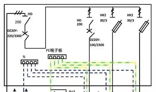 配電箱內(nèi)部結(jié)構(gòu)詳細(xì)分析，誰看誰懂，學(xué)不求人！