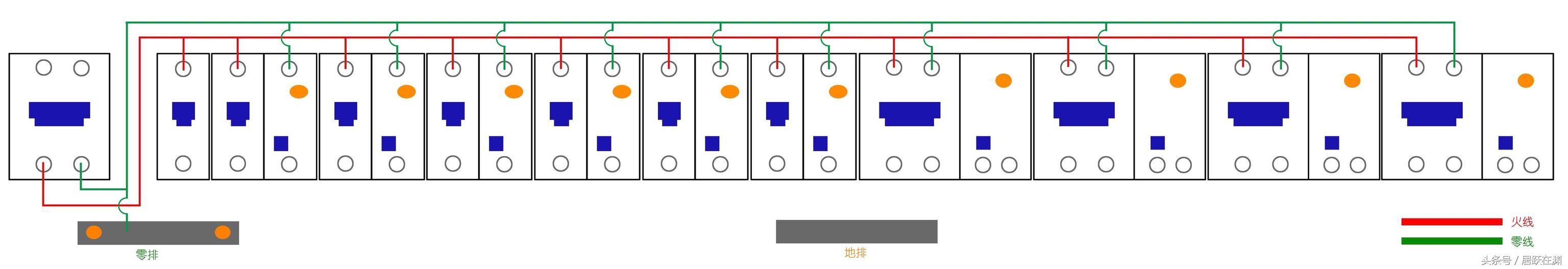 主頁配電箱選擇、組裝和更換原則(圖)