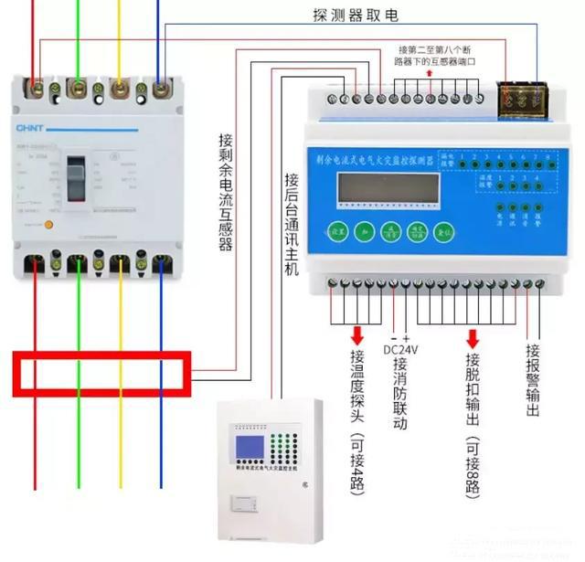 注釋+圖表，教你理解配電箱系統(tǒng)圖表。