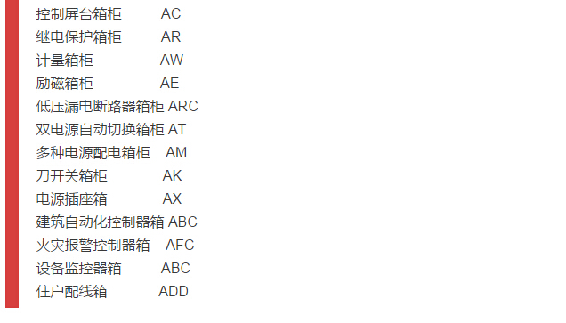 細節(jié)配電柜型號和圖紙，請參見！