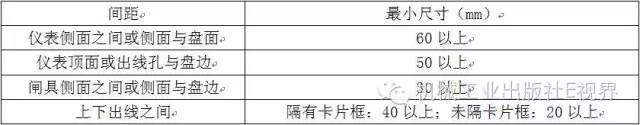 電工在開始之前可以安裝配電箱？WORD兄弟，首先告訴我配電箱和配電柜之間有什么區(qū)別？