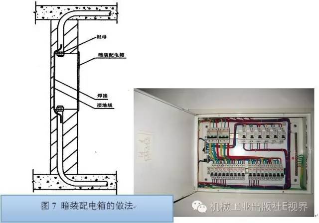 電工在開始之前可以安裝配電箱？WORD兄弟，首先告訴我配電箱和配電柜之間有什么區(qū)別？