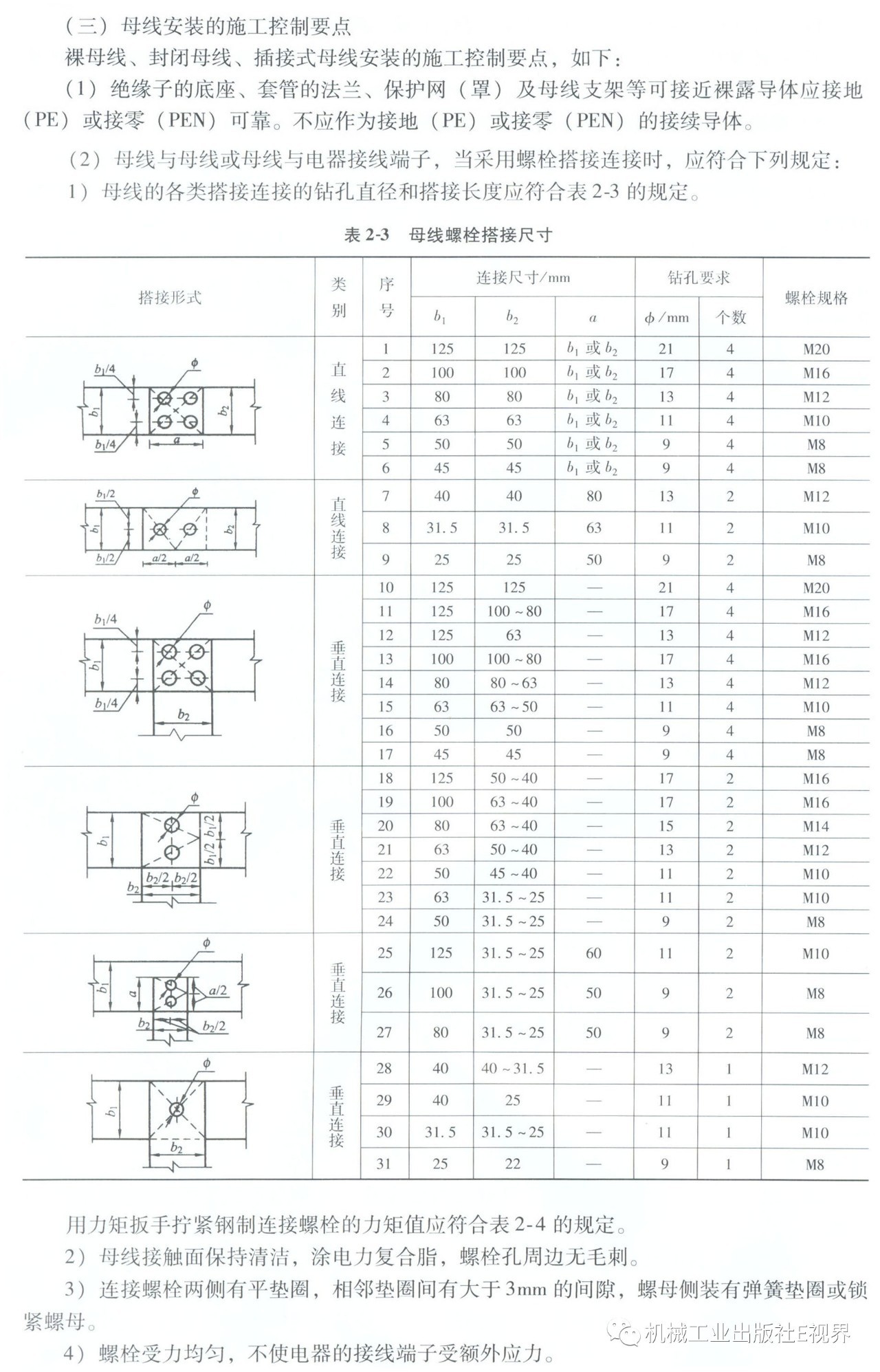 電工在開始之前可以安裝配電箱？WORD兄弟，首先告訴我配電箱和配電柜之間有什么區(qū)別？