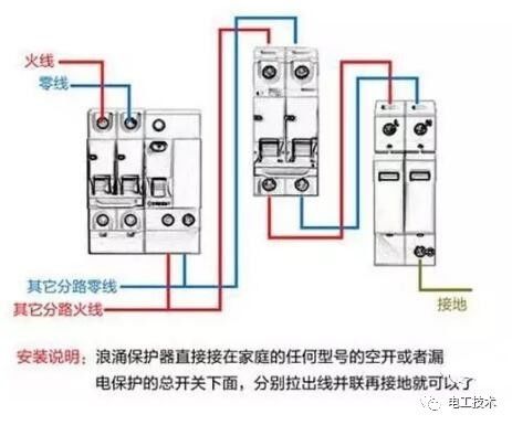 分析了配電箱的內(nèi)部結(jié)構(gòu)，誰能理解它？