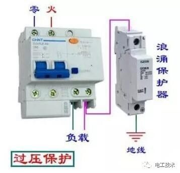 分析了配電箱的內(nèi)部結(jié)構(gòu)，誰能理解它？