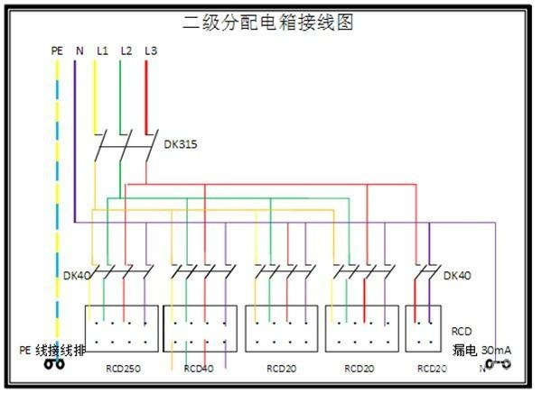 電工必須| 配電箱接線圖才能理解安全快速安裝的接線圖配電箱！