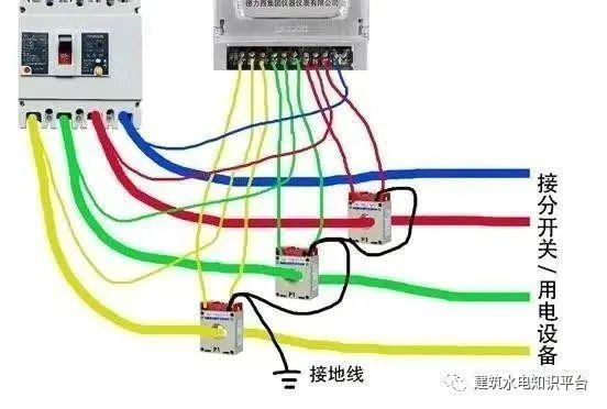 你知道為什么配電箱有些配有1、2或3個(gè)電流互感器嗎？