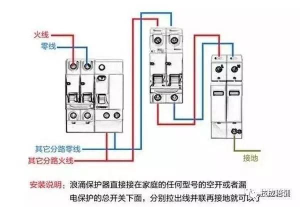 配電柜內(nèi)部結(jié)構(gòu)分析，一篇文章就足夠了！