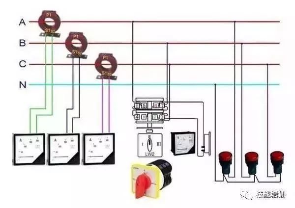 配電柜內(nèi)部結(jié)構(gòu)分析，一篇文章就足夠了！