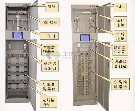 配電柜型號(hào)選擇和繪圖詳細(xì)信息！