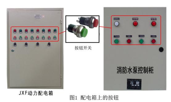 配電箱按鈕，閱讀這篇文章，你會(huì)更好地了解它。