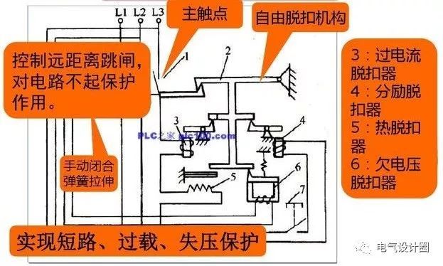 配電箱，配電柜的連接和區(qū)別也是平時(shí)空氣開(kāi)關(guān)選型較容易忽略的地方