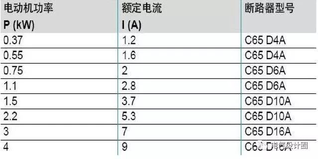 配電箱，配電柜的連接和區(qū)別也是平時(shí)空氣開(kāi)關(guān)選型較容易忽略的地方