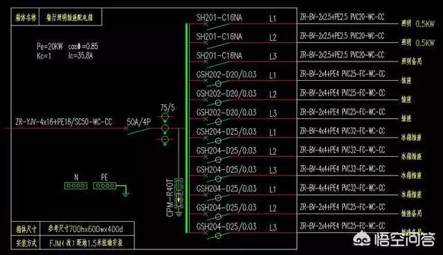 建筑工地的建筑電工老師傅教你如何理解建筑藍(lán)圖中的配電箱系統(tǒng)圖！