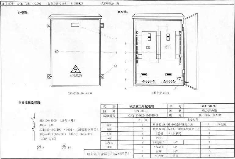 如何分配現(xiàn)場(chǎng)臨時(shí)用電？配電箱使用規(guī)范詳細(xì)信息！