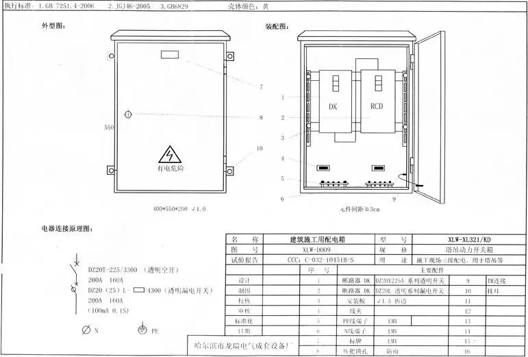 如何分配現(xiàn)場(chǎng)臨時(shí)用電？配電箱使用規(guī)范詳細(xì)信息！