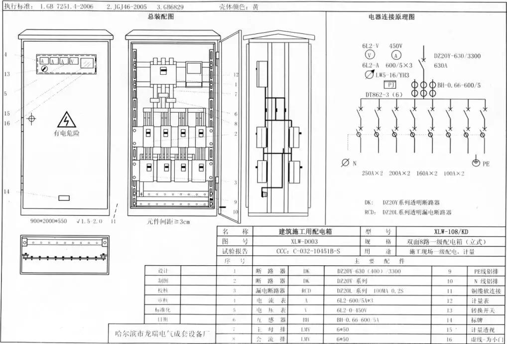 如何分配現(xiàn)場(chǎng)臨時(shí)用電？配電箱使用規(guī)范詳細(xì)信息！