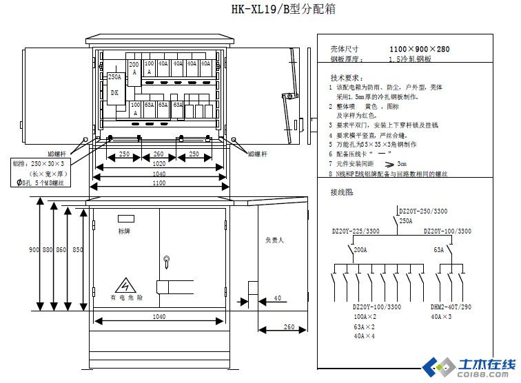 三級配電，二級保護，一機一閘一漏，一箱配電箱及施工要求