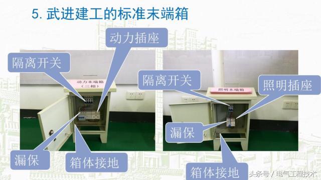 我在1級、2級和3級配電箱有什么樣的設(shè)備？如何配置它？你早就應(yīng)該知道了。