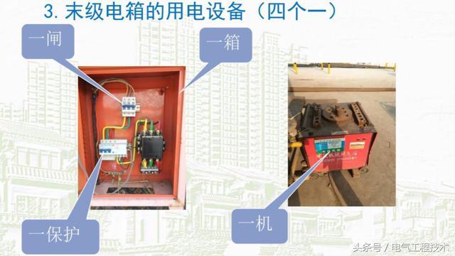 我在1級、2級和3級配電箱有什么樣的設(shè)備？如何配置它？你早就應(yīng)該知道了。