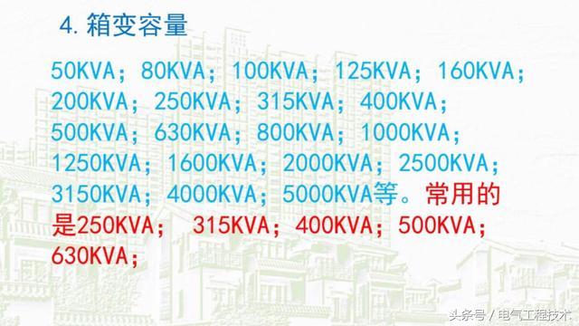 我在1級、2級和3級配電箱有什么樣的設(shè)備？如何配置它？你早就應(yīng)該知道了。