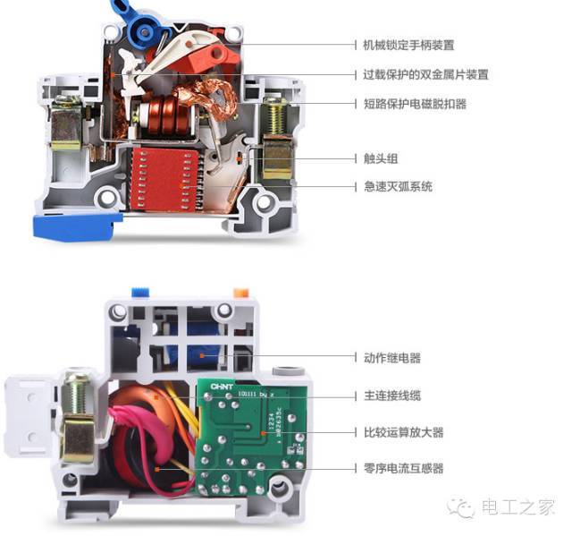 配電箱和開關(guān)盒設(shè)置