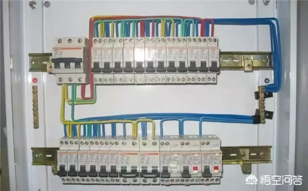 家庭配電箱總門和分門的功能是什么？