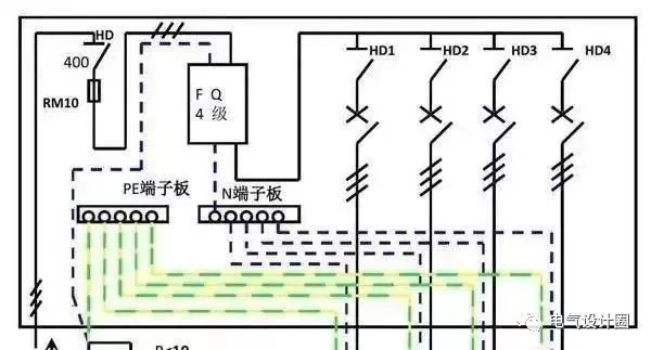 配電箱，配電柜的內(nèi)部結(jié)構(gòu)是什么？較詳細的解釋，學會收集必不可少的！