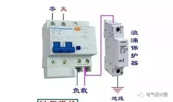 配電箱，配電柜的內(nèi)部結(jié)構(gòu)是什么？較詳細的解釋，學會收集必不可少的！