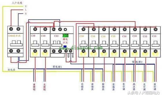 配電箱主開(kāi)關(guān)是否打開(kāi)？