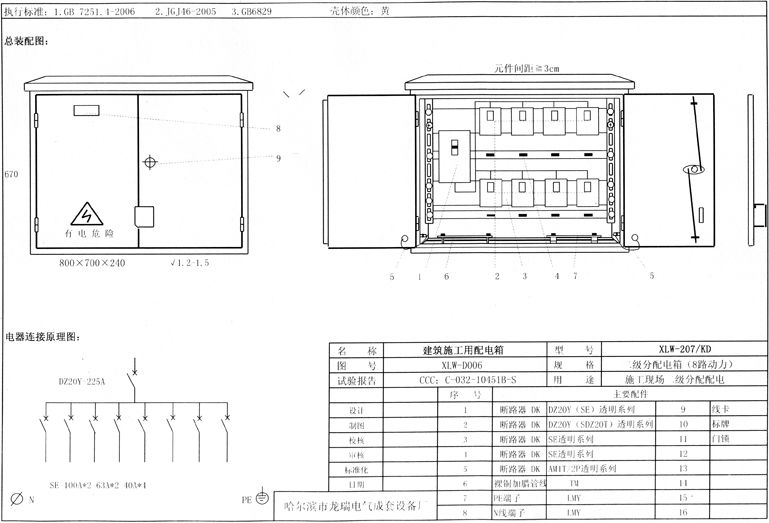 標(biāo)準(zhǔn)化示例|如何配置施工現(xiàn)場臨時(shí)用電配電箱(機(jī)柜)？