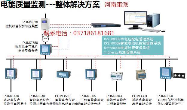 例如，詳細(xì)說明配電柜跳閘和回潮率等原因。