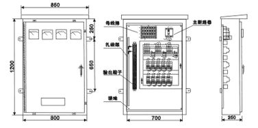 建筑電氣設(shè)計(jì)中如何確定配電箱體的尺寸？需要使用地圖集