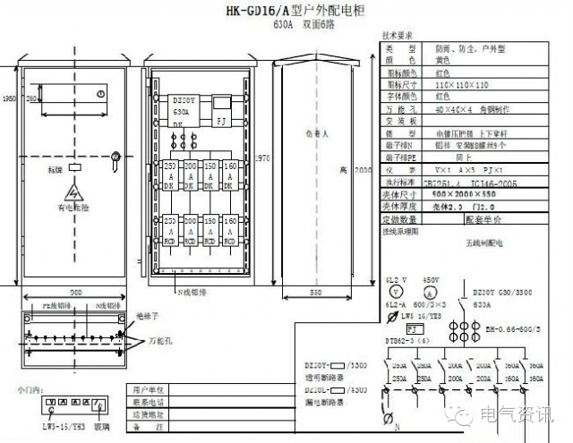 三級(jí)配電、二級(jí)漏電保護(hù)等。配電箱和施工要求(視頻附后)