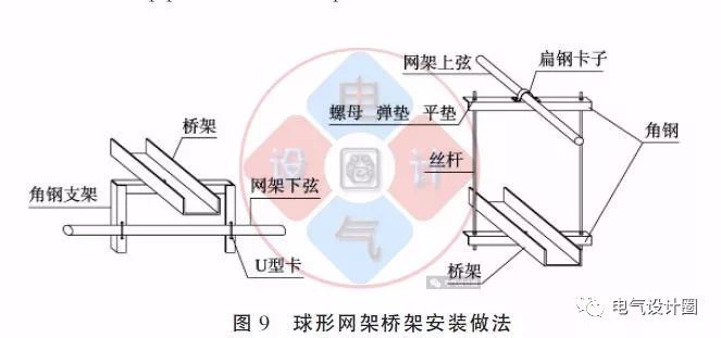 配電箱如何安裝在彩鋼板上？用圖片和圖紙?jiān)敿?xì)說(shuō)明各種電氣施工節(jié)點(diǎn)