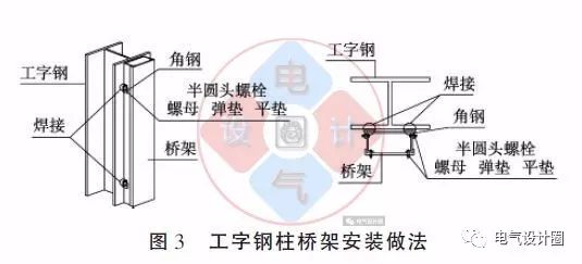 配電箱如何安裝在彩鋼板上？用圖片和圖紙?jiān)敿?xì)說(shuō)明各種電氣施工節(jié)點(diǎn)