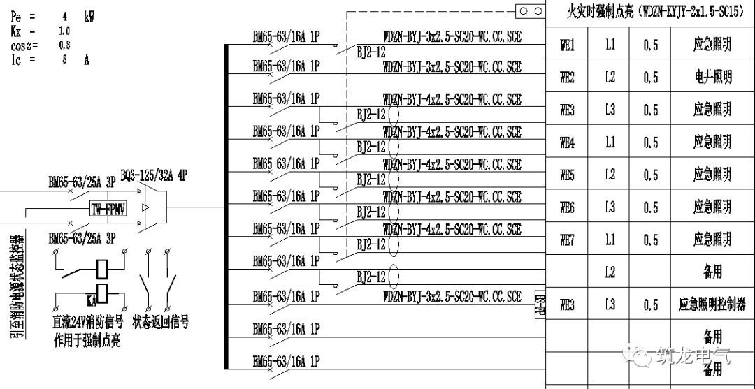 教你畫應(yīng)急照明配電箱系統(tǒng)圖！