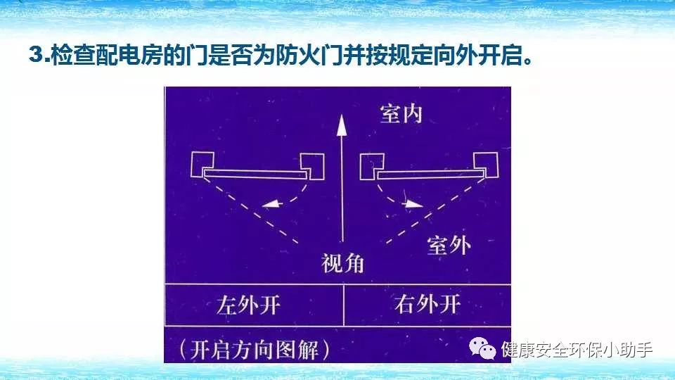 恐怖。工人檢修配電柜，1爆炸火花飛濺，瞬間悲劇......